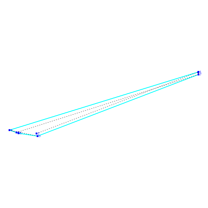 Flugauswertung